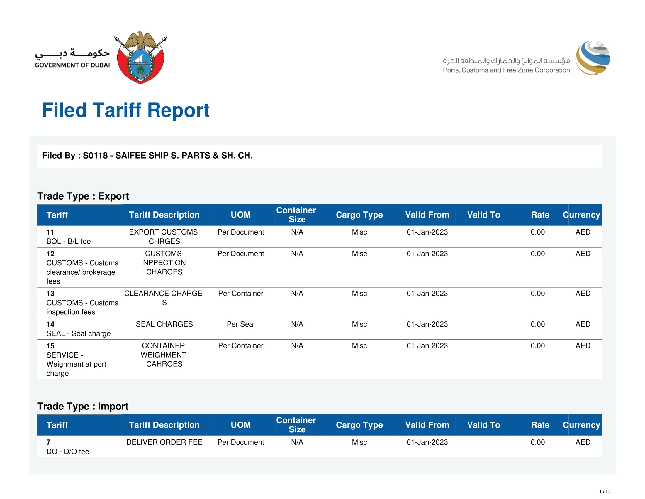 Tariff 1 page